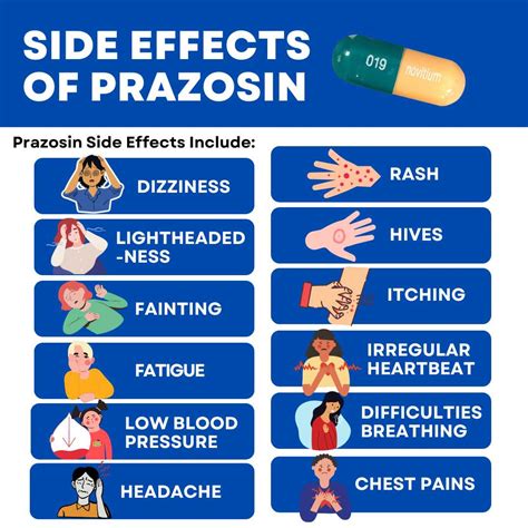 prazosin cat side effects|Prazosin For Cats: Uses, Side Effects, And Dosage Guidelines